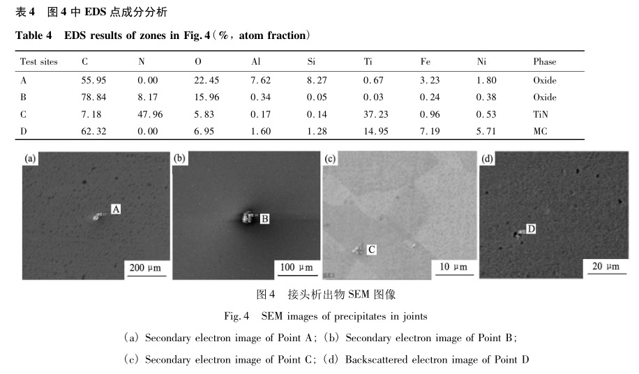 EDS 點(diǎn)成分分析