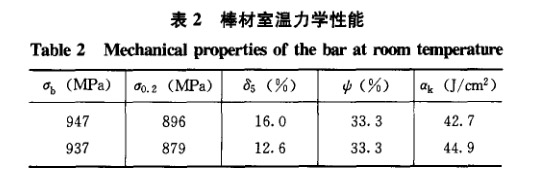 棒材室溫力學性能