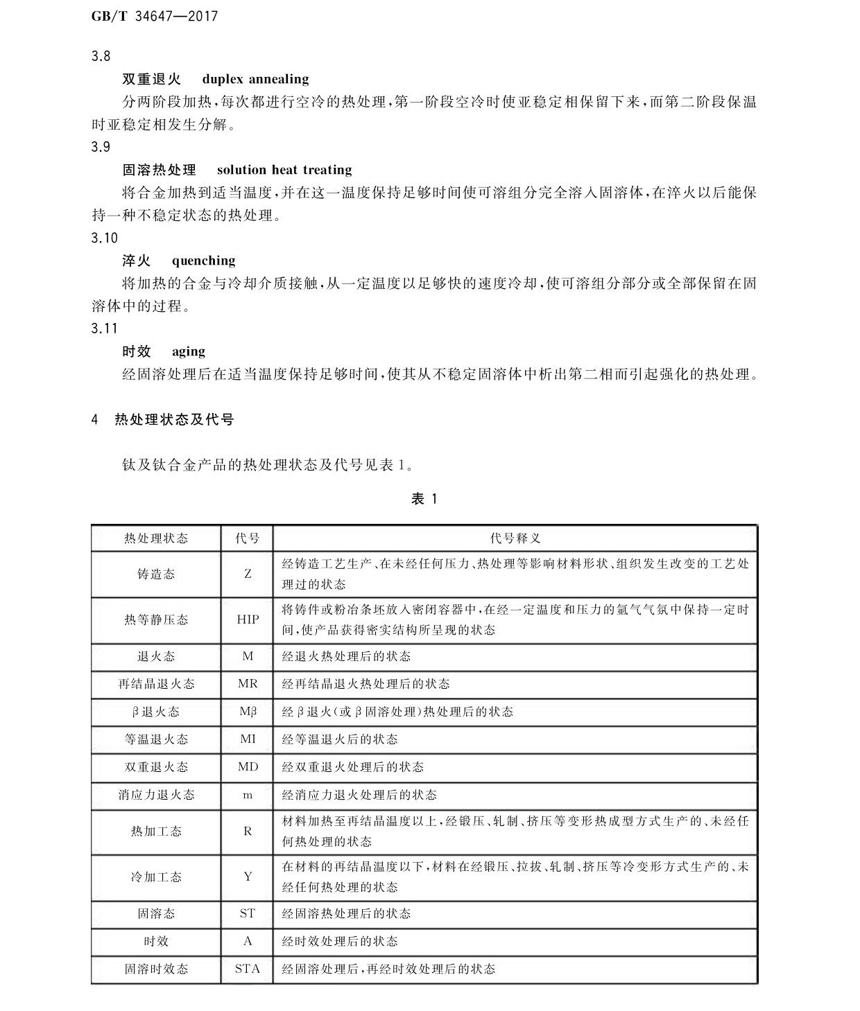 鈦及鈦合金產品狀態(tài)代號 GB/T34647-2017