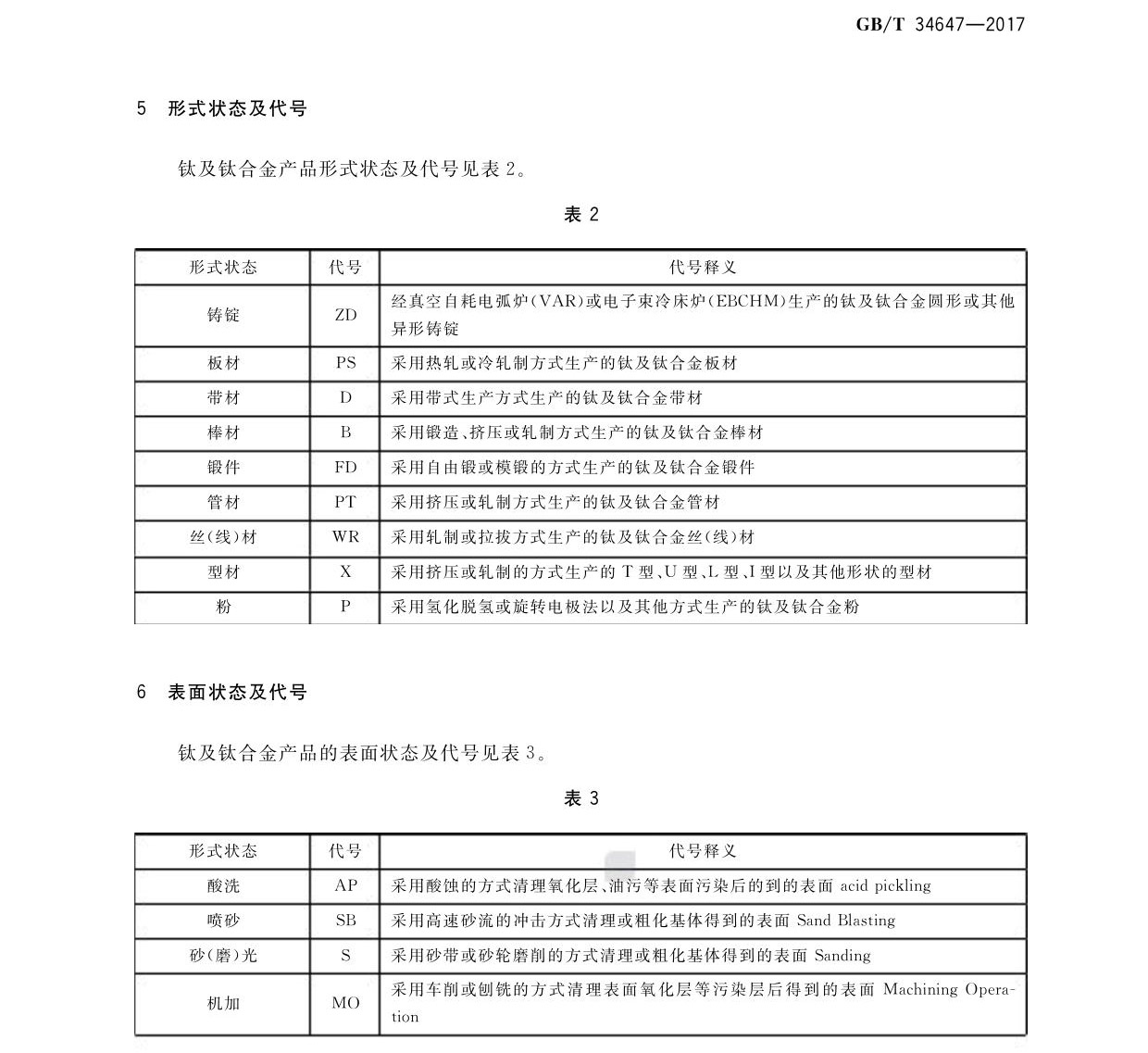 鈦及鈦合金產品狀態(tài)代號 GB/T34647-2017