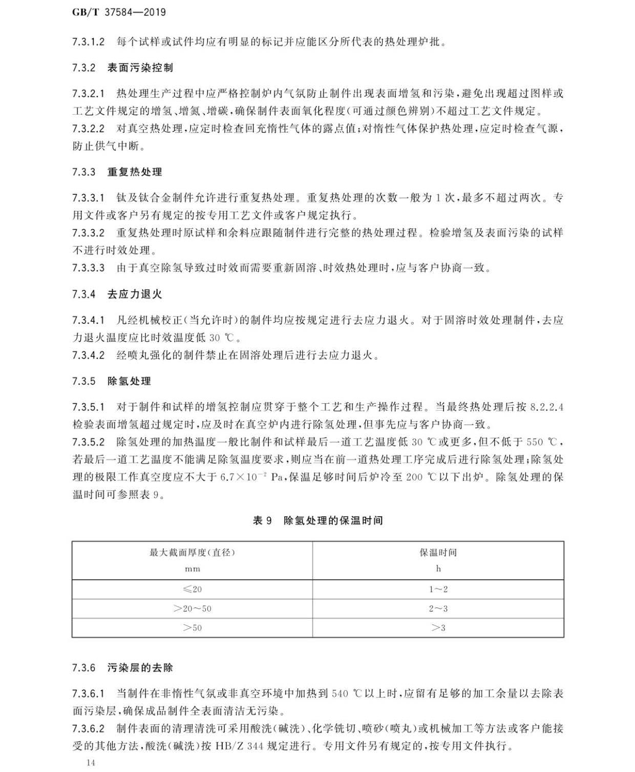 鈦及鈦合金制件熱處理GB/T 37584-2019