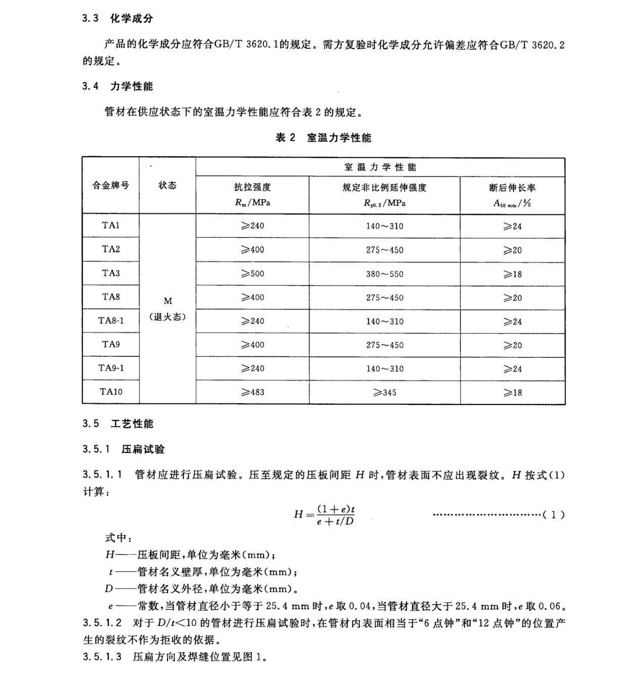 鈦及鈦合金焊接管?chē)?guó)家標(biāo)準(zhǔn)GB/T 26057-2010