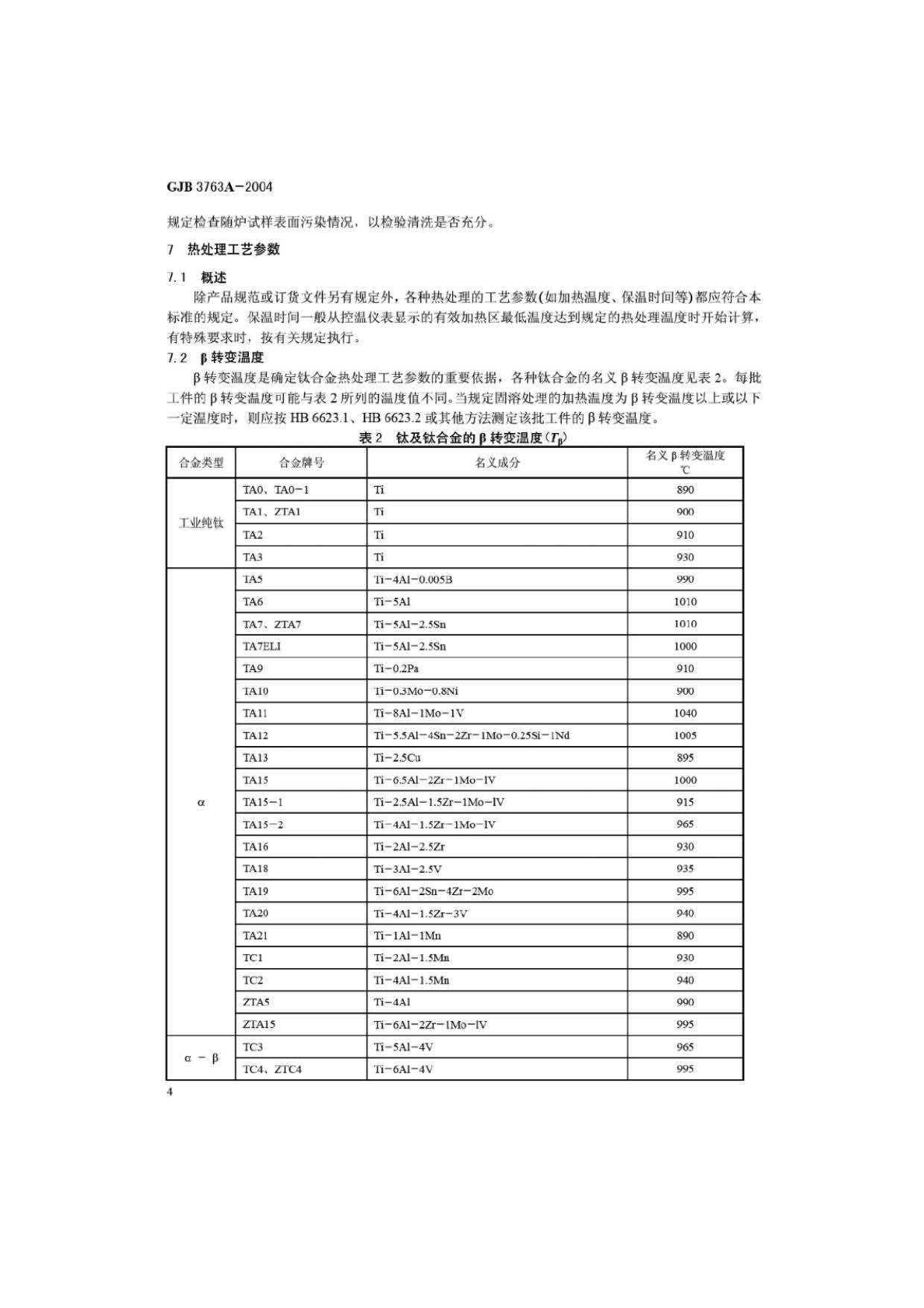 鈦及鈦合金熱處理 GJB3763A-2004