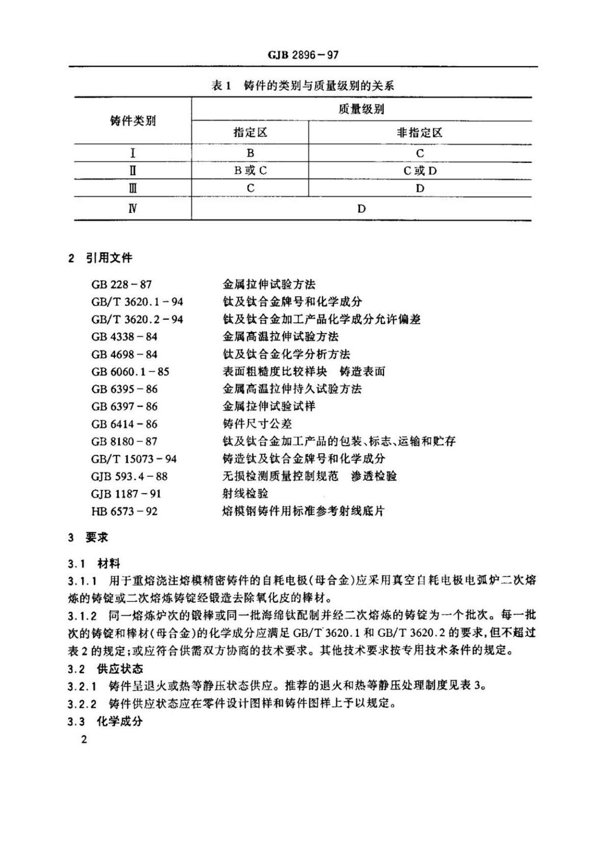 鈦及鈦合金熔模精密鑄件規(guī)范國軍標 GJB 2896-97