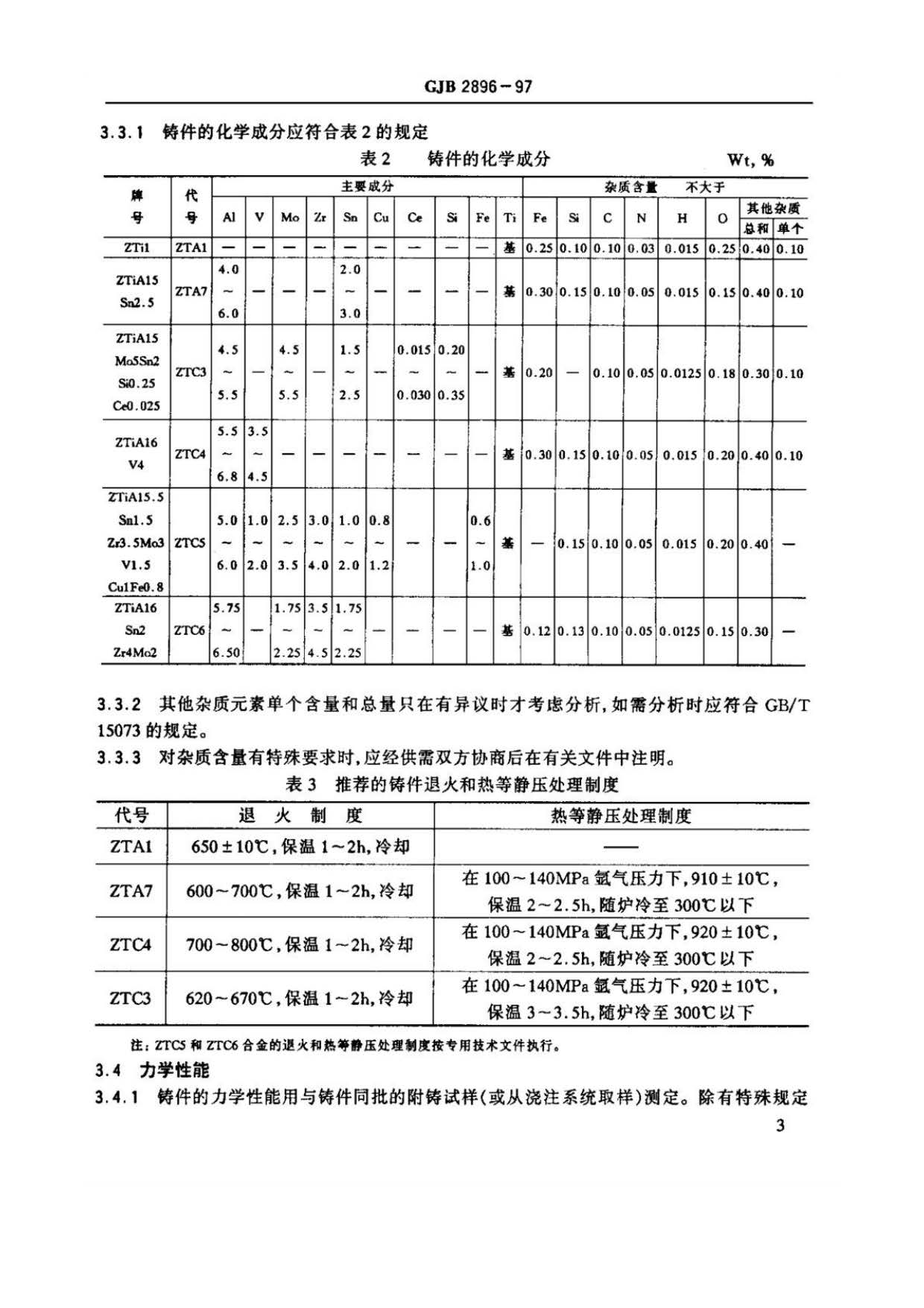 鈦及鈦合金熔模精密鑄件規(guī)范國軍標 GJB 2896-97