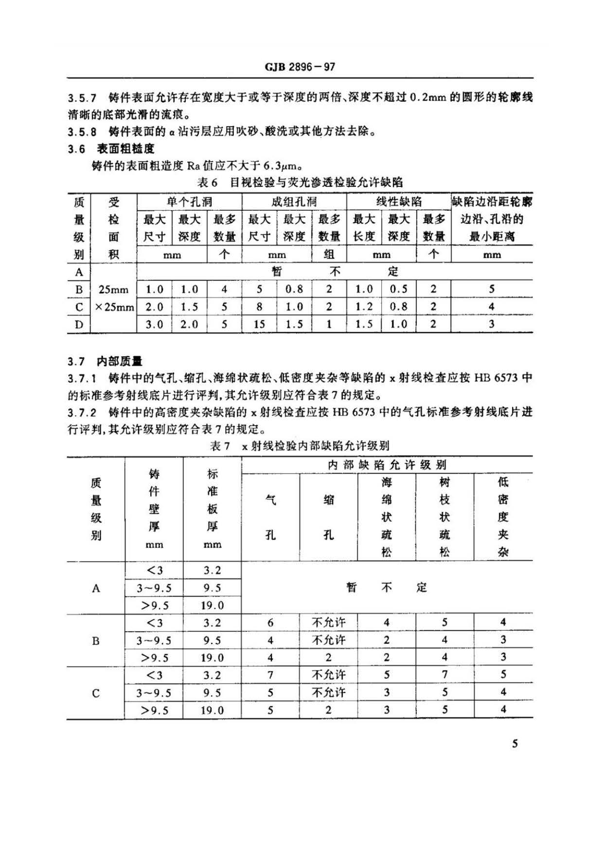 鈦及鈦合金熔模精密鑄件規(guī)范國軍標 GJB 2896-97