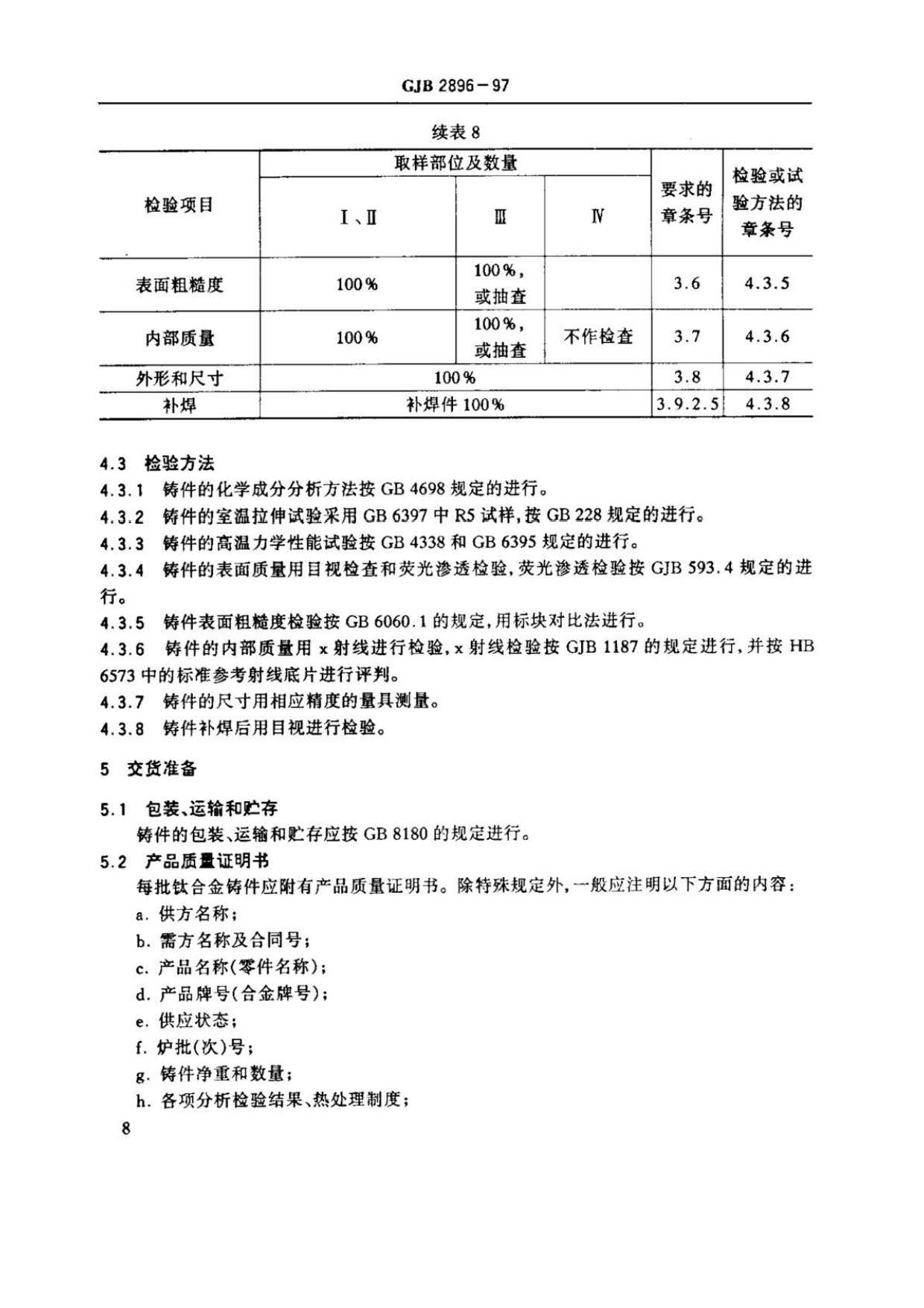 鈦及鈦合金熔模精密鑄件規(guī)范國軍標 GJB 2896-97