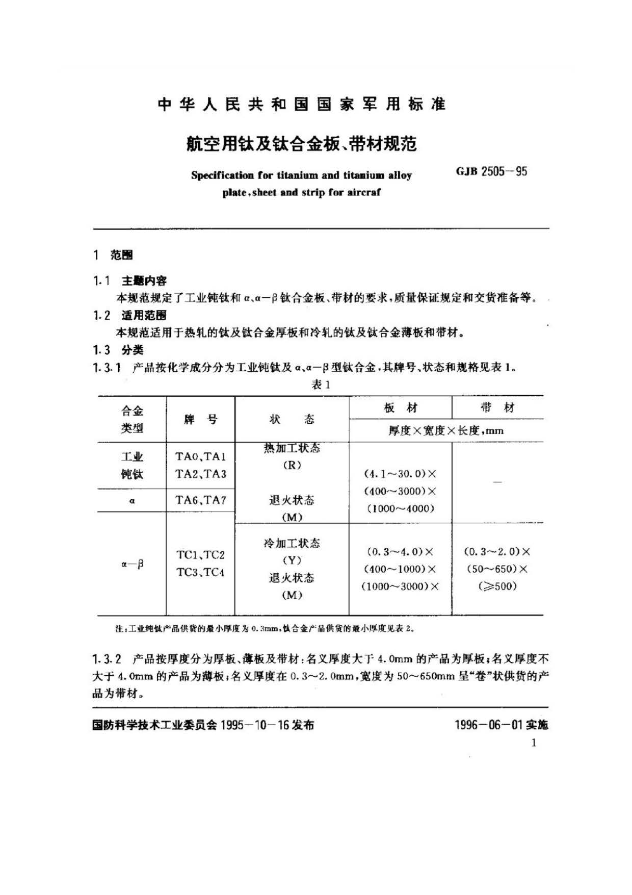 航空用鈦及鈦合金板、帶材規(guī)范