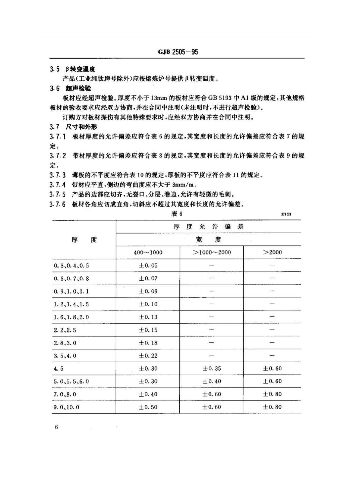 航空用鈦及鈦合金板、帶材規(guī)范