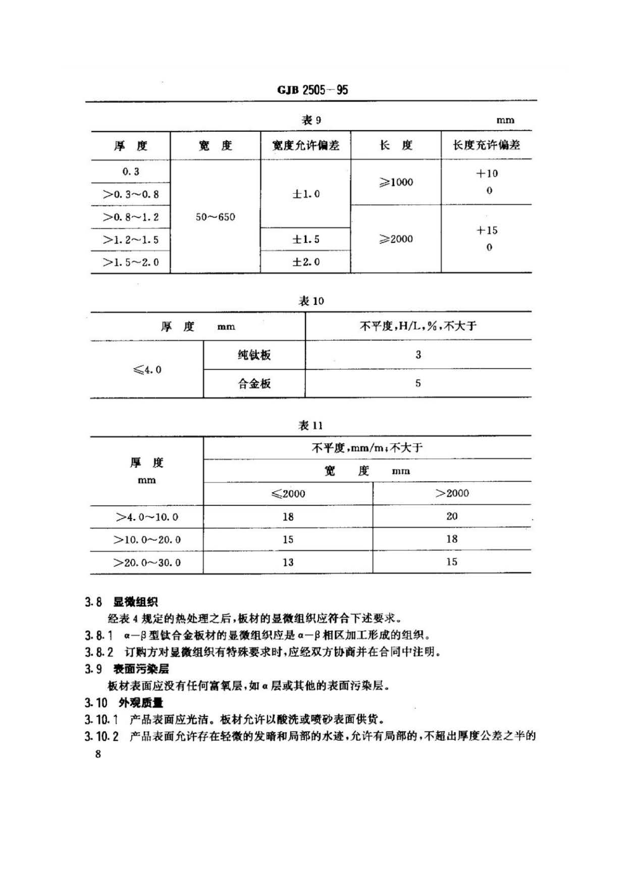 航空用鈦及鈦合金板、帶材規(guī)范