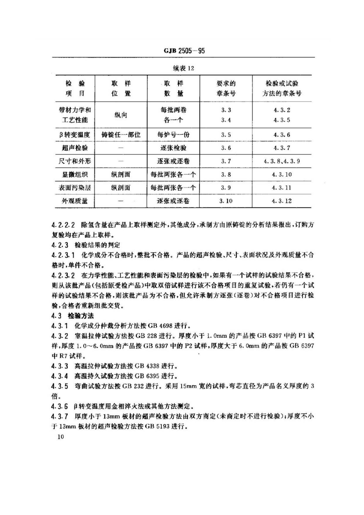 航空用鈦及鈦合金板、帶材規(guī)范