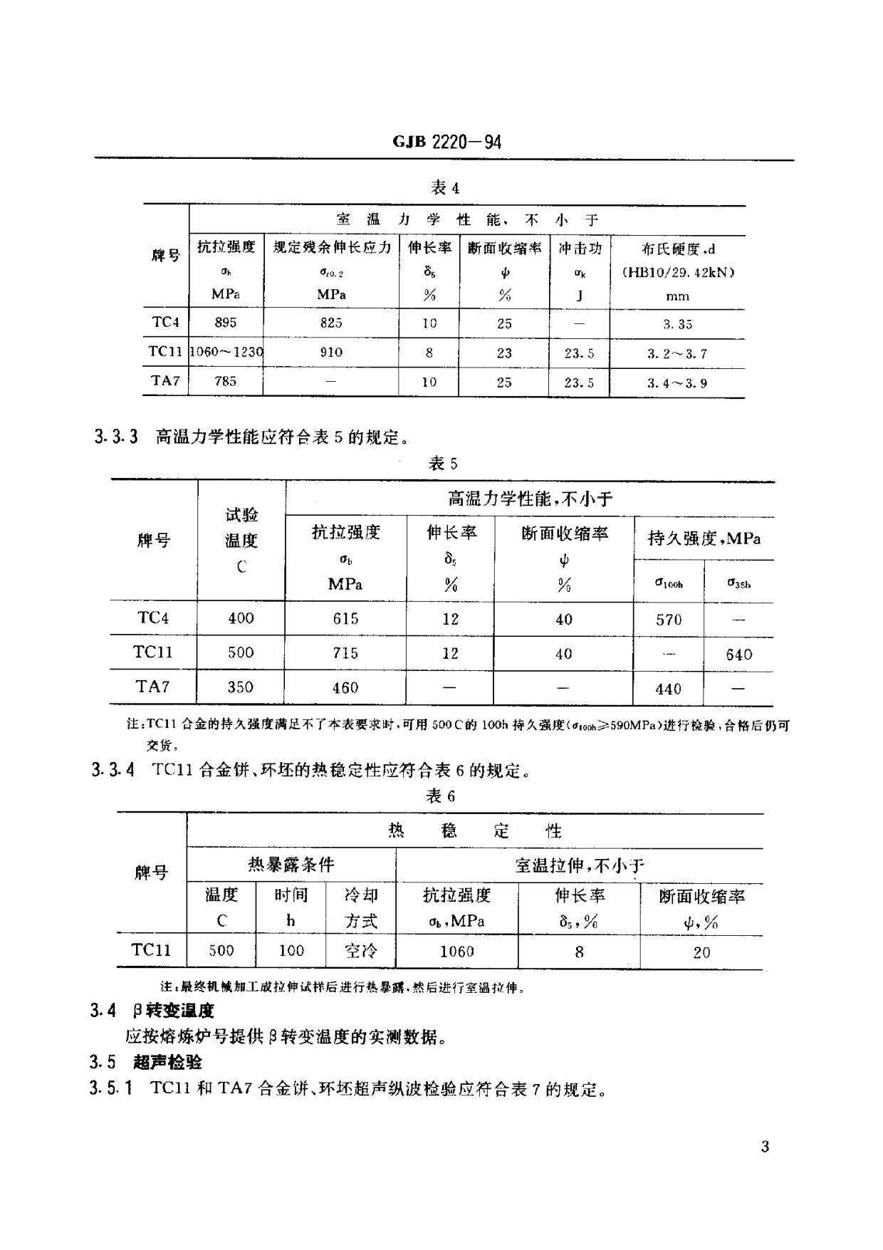 航空發(fā)動機(jī)用鈦合金餅環(huán)坯規(guī)范國軍標(biāo) GJB2220-94