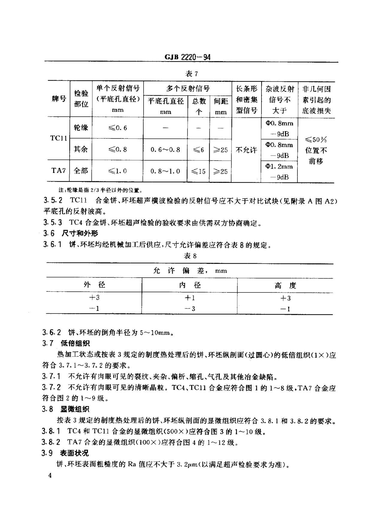 航空發(fā)動機(jī)用鈦合金餅環(huán)坯規(guī)范國軍標(biāo) GJB2220-94