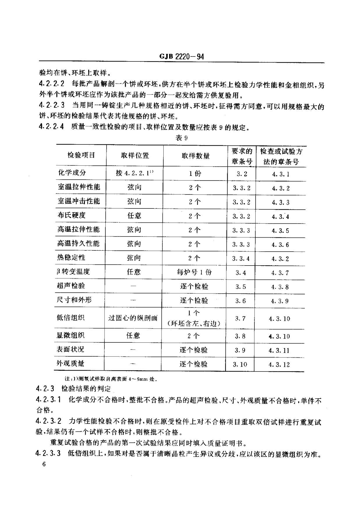 航空發(fā)動機(jī)用鈦合金餅環(huán)坯規(guī)范國軍標(biāo) GJB2220-94