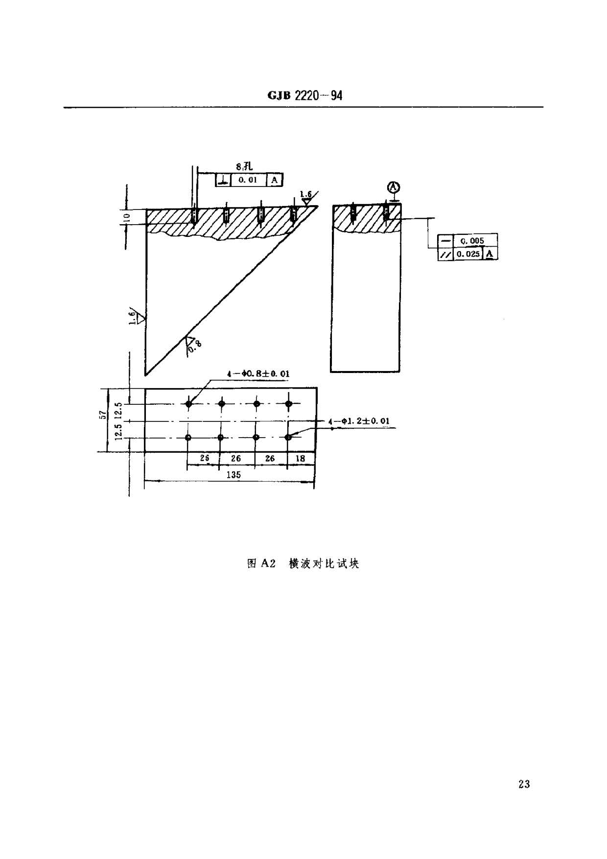 航空發(fā)動機(jī)用鈦合金餅環(huán)坯規(guī)范國軍標(biāo) GJB2220-94