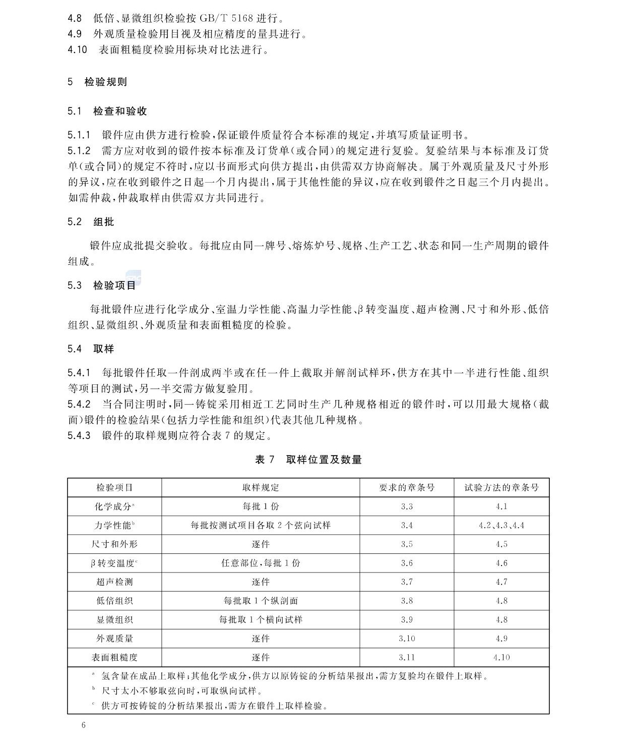 航空航天用高溫鈦合金鍛件GB/T 38915-2020 國家標(biāo)準(zhǔn)