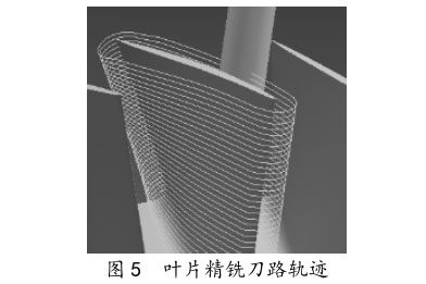 葉片精銑刀路軌跡