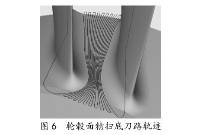 輪轂面精掃底刀路軌跡