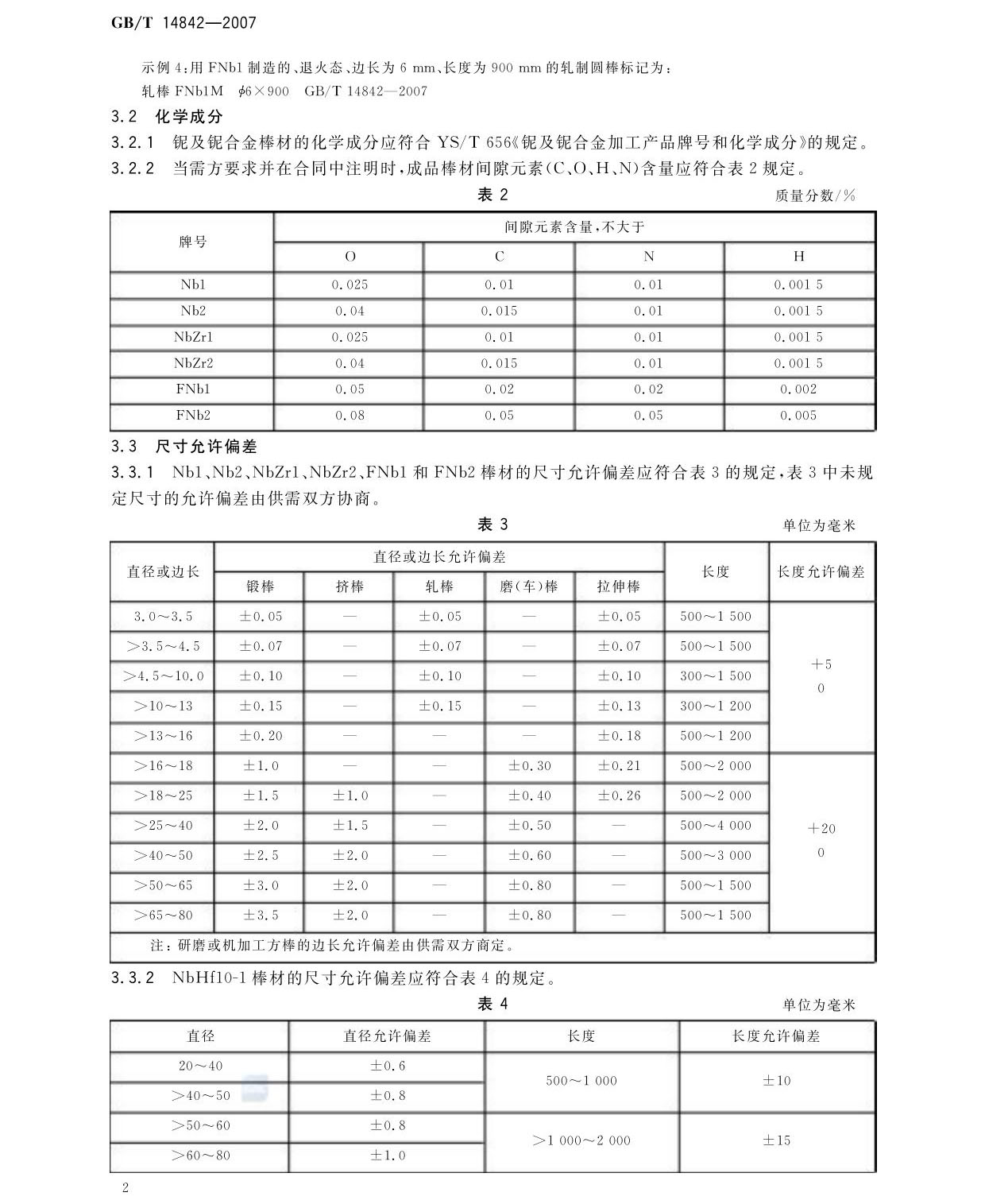 鈮及鈮合金棒國家標準GB/T 14842-2007