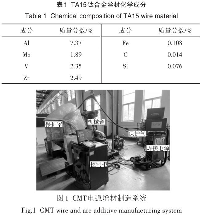 b1-t1.jpg