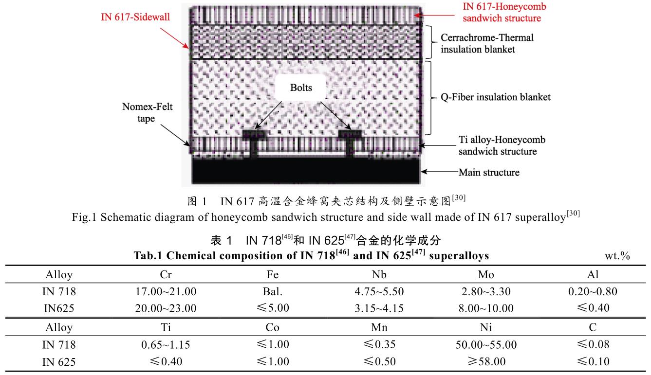 t1-b1.jpg